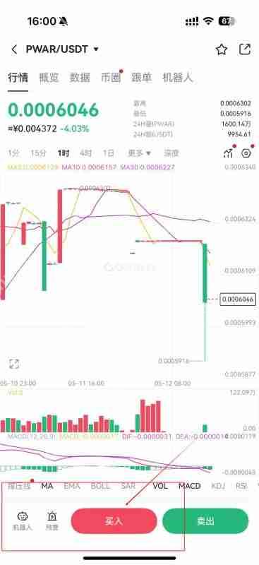 PWAR是什么币种？PWAR币前景怎么样？PWAR币详细介绍